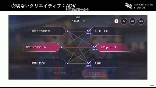 ꡼ No.035 | CEDEC 2022ϡ֥إ֥С󥺥åɤΥǥץݡȡͤȴ줿֥ɥǥƥƥȯΥХåܡˤʤ