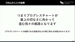 ꡼ No.037 | CEDEC 2022ϡ֥إ֥С󥺥åɤΥǥץݡȡͤȴ줿֥ɥǥƥƥȯΥХåܡˤʤ