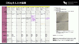 ꡼ No.038 | CEDEC 2022ϡ֥إ֥С󥺥åɤΥǥץݡȡͤȴ줿֥ɥǥƥƥȯΥХåܡˤʤ