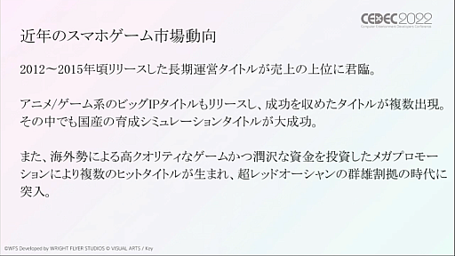 ���������꡼ No.004�Υ���ͥ������ / ��CEDEC 2022�ϡ֥إ֥�С��󥺥�åɡפΥޡ����ƥ�����ά�Ȥϡ����ꥸ�ʥ�IP�Ȥ���Ķ��åɥ������������ӹ��ि���ɬ�פ��ä�����