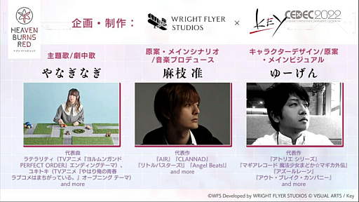 ���������꡼ No.005�Υ���ͥ������ / ��CEDEC 2022�ϡ֥إ֥�С��󥺥�åɡפΥޡ����ƥ�����ά�Ȥϡ����ꥸ�ʥ�IP�Ȥ���Ķ��åɥ������������ӹ��ि���ɬ�פ��ä�����