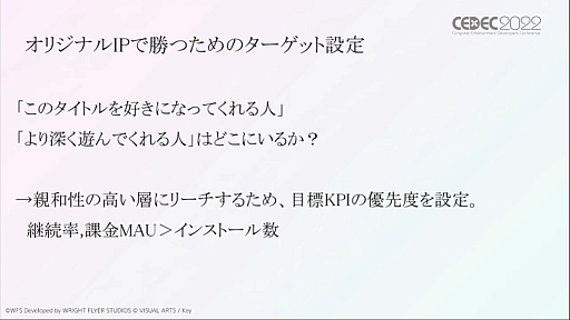 ���������꡼ No.007�Υ���ͥ������ / ��CEDEC 2022�ϡ֥إ֥�С��󥺥�åɡפΥޡ����ƥ�����ά�Ȥϡ����ꥸ�ʥ�IP�Ȥ���Ķ��åɥ������������ӹ��ि���ɬ�פ��ä�����