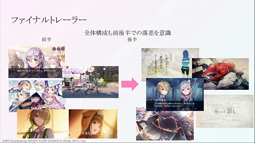 ���������꡼ No.014�Υ���ͥ������ / ��CEDEC 2022�ϡ֥إ֥�С��󥺥�åɡפΥޡ����ƥ�����ά�Ȥϡ����ꥸ�ʥ�IP�Ȥ���Ķ��åɥ������������ӹ��ि���ɬ�פ��ä�����