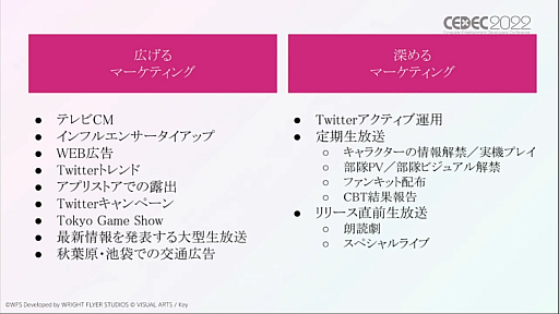 ���������꡼ No.016�Υ���ͥ������ / ��CEDEC 2022�ϡ֥إ֥�С��󥺥�åɡפΥޡ����ƥ�����ά�Ȥϡ����ꥸ�ʥ�IP�Ȥ���Ķ��åɥ������������ӹ��ि���ɬ�פ��ä�����