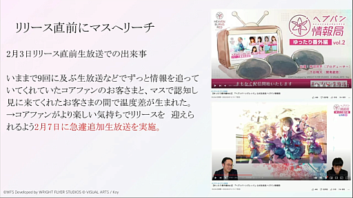 ���������꡼ No.020�Υ���ͥ������ / ��CEDEC 2022�ϡ֥إ֥�С��󥺥�åɡפΥޡ����ƥ�����ά�Ȥϡ����ꥸ�ʥ�IP�Ȥ���Ķ��åɥ������������ӹ��ि���ɬ�פ��ä�����