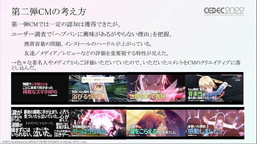 ���������꡼ No.023�Υ���ͥ������ / ��CEDEC 2022�ϡ֥إ֥�С��󥺥�åɡפΥޡ����ƥ�����ά�Ȥϡ����ꥸ�ʥ�IP�Ȥ���Ķ��åɥ������������ӹ��ि���ɬ�פ��ä�����