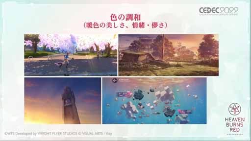 ꡼ No.004 | CEDEC 2022ϡ֥إ֥С󥺥åɤˤغǾΡڤʤ򡣡٤ˤӥ奢륢ǥƥƥץݡȡͽĤܤѤ߾夲ڤʤ٤