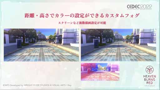 ꡼ No.008 | CEDEC 2022ϡ֥إ֥С󥺥åɤˤغǾΡڤʤ򡣡٤ˤӥ奢륢ǥƥƥץݡȡͽĤܤѤ߾夲ڤʤ٤