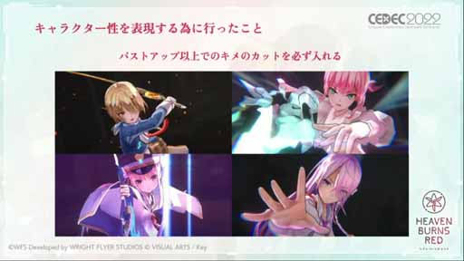 ꡼ No.011 | CEDEC 2022ϡ֥إ֥С󥺥åɤˤغǾΡڤʤ򡣡٤ˤӥ奢륢ǥƥƥץݡȡͽĤܤѤ߾夲ڤʤ٤