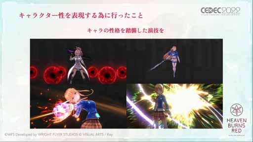 ꡼ No.012 | CEDEC 2022ϡ֥إ֥С󥺥åɤˤغǾΡڤʤ򡣡٤ˤӥ奢륢ǥƥƥץݡȡͽĤܤѤ߾夲ڤʤ٤