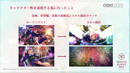 ꡼ No.013 | CEDEC 2022ϡ֥إ֥С󥺥åɤˤغǾΡڤʤ򡣡٤ˤӥ奢륢ǥƥƥץݡȡͽĤܤѤ߾夲ڤʤ٤