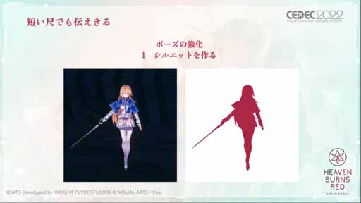 ꡼ No.014 | CEDEC 2022ϡ֥إ֥С󥺥åɤˤغǾΡڤʤ򡣡٤ˤӥ奢륢ǥƥƥץݡȡͽĤܤѤ߾夲ڤʤ٤