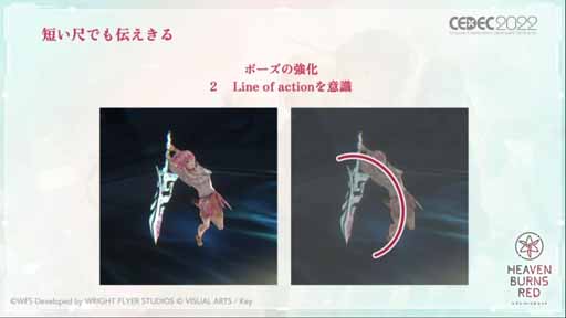 ꡼ No.015 | CEDEC 2022ϡ֥إ֥С󥺥åɤˤغǾΡڤʤ򡣡٤ˤӥ奢륢ǥƥƥץݡȡͽĤܤѤ߾夲ڤʤ٤