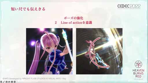 ꡼ No.016 | CEDEC 2022ϡ֥إ֥С󥺥åɤˤغǾΡڤʤ򡣡٤ˤӥ奢륢ǥƥƥץݡȡͽĤܤѤ߾夲ڤʤ٤