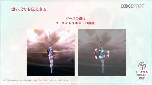 ꡼ No.017 | CEDEC 2022ϡ֥إ֥С󥺥åɤˤغǾΡڤʤ򡣡٤ˤӥ奢륢ǥƥƥץݡȡͽĤܤѤ߾夲ڤʤ٤