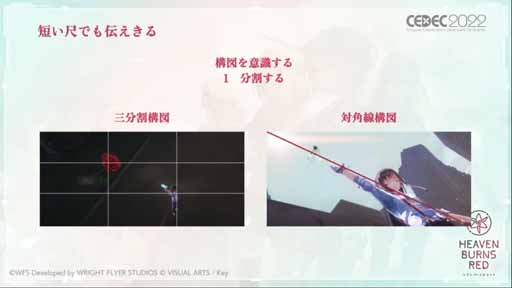 ꡼ No.018 | CEDEC 2022ϡ֥إ֥С󥺥åɤˤغǾΡڤʤ򡣡٤ˤӥ奢륢ǥƥƥץݡȡͽĤܤѤ߾夲ڤʤ٤