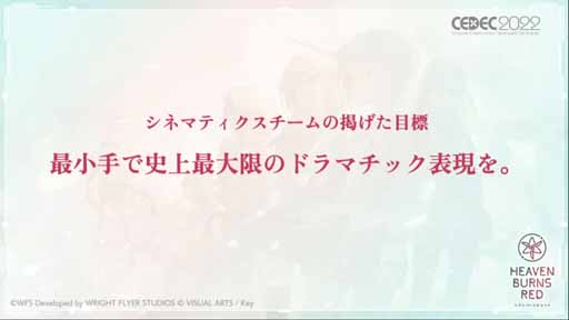 ꡼ No.020 | CEDEC 2022ϡ֥إ֥С󥺥åɤˤغǾΡڤʤ򡣡٤ˤӥ奢륢ǥƥƥץݡȡͽĤܤѤ߾夲ڤʤ٤