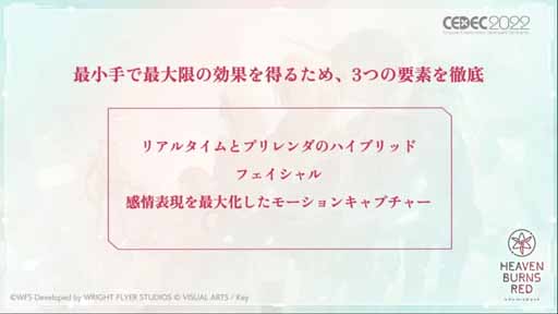 ꡼ No.022 | CEDEC 2022ϡ֥إ֥С󥺥åɤˤغǾΡڤʤ򡣡٤ˤӥ奢륢ǥƥƥץݡȡͽĤܤѤ߾夲ڤʤ٤