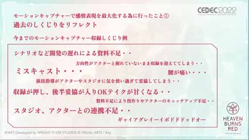 ꡼ No.023 | CEDEC 2022ϡ֥إ֥С󥺥åɤˤغǾΡڤʤ򡣡٤ˤӥ奢륢ǥƥƥץݡȡͽĤܤѤ߾夲ڤʤ٤