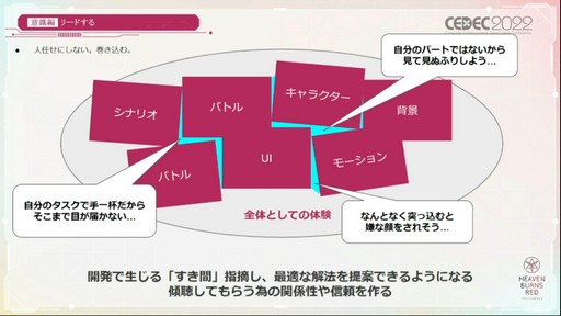 ꡼ No.015 | CEDEC 2022ϡ֥إ֥С󥺥åɡפΡȺǾΡڤʤ򡣡ɤ¸UIǥ󡣥ӥ奢ꡤȯϤᡤǧ٤夵