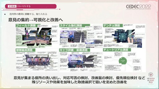 ꡼ No.018 | CEDEC 2022ϡ֥إ֥С󥺥åɡפΡȺǾΡڤʤ򡣡ɤ¸UIǥ󡣥ӥ奢ꡤȯϤᡤǧ٤夵