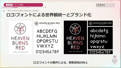 ꡼ No.020 | CEDEC 2022ϡ֥إ֥С󥺥åɡפΡȺǾΡڤʤ򡣡ɤ¸UIǥ󡣥ӥ奢ꡤȯϤᡤǧ٤夵