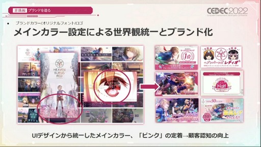 ꡼ No.021 | CEDEC 2022ϡ֥إ֥С󥺥åɡפΡȺǾΡڤʤ򡣡ɤ¸UIǥ󡣥ӥ奢ꡤȯϤᡤǧ٤夵