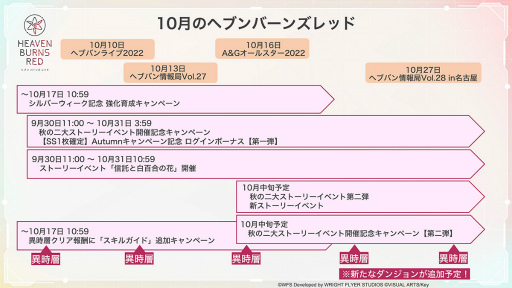 ���������꡼ No.002�Υ���ͥ������ / �֥إ֥�С��󥺥�åɡ׽������祹�ȡ��꡼���٥����1�ơȿ�������ɴ��β֡ɤ򳫻ϡ����٥�ȸ���Υ�������S[��٤ζ�] ¢Τ����������褦