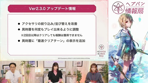 ꡼ No.015 | ֥إ֥С󥺥åɡס10141100ۿΥᥤ󥹥ȡ꡼ǾϤξܺ٤PV3000Ĥ륭ڡ