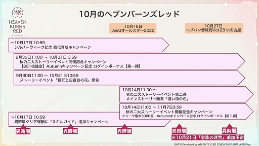 ꡼ No.017 | ֥إ֥С󥺥åɡס10141100ۿΥᥤ󥹥ȡ꡼ǾϤξܺ٤PV3000Ĥ륭ڡ