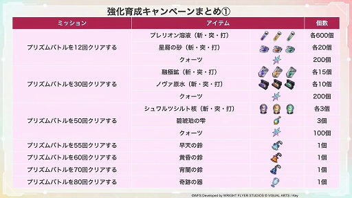 ꡼ No.013 | ֥إ֥С󥺥åɡסȡ꡼٥ȡThat day's Friendɤ10311100ۿɢ ڤο뤬о