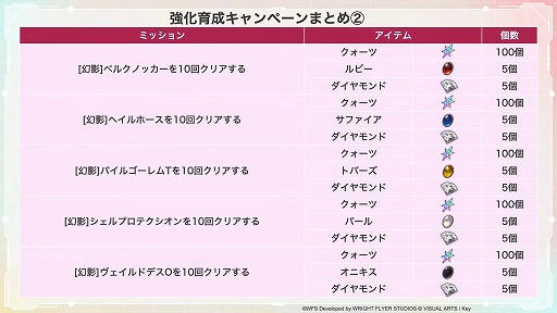 ꡼ No.014 | ֥إ֥С󥺥åɡסȡ꡼٥ȡThat day's Friendɤ10311100ۿɢ ڤο뤬о