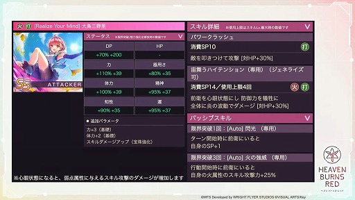 ���������꡼ No.005�Υ���ͥ������ / �֥إ֥�С��󥺥�åɡס���SS������ �����ɤȡ����� ����Τ�ɤ�����Υԥå����åפ��о졣�����󥳥�ƥ�Ĥξ�������餫��