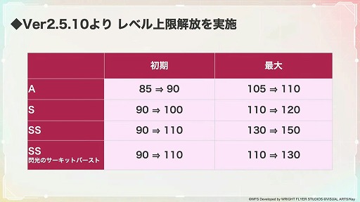 ꡼ No.015 | ֥إ֥С󥺥åɡס1ǯǰꥢ륤٥Ȥ2023ǯ25˳šǤ300̵̾Ԥ»