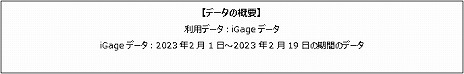 画像ギャラリー No.001のサムネイル画像 / 「ヘブンバーンズレッド」1周年記念イベント開催で,10代のユーザー数が約2.2倍に。ゲームエイジ総研が調査結果を発表