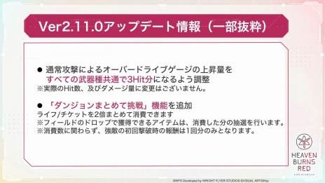 ꡼ No.012 | ֥إ֥С󥺥åɡפVer 2.11.0åץǡȤȡ꡼٥ȡ粰ʪɤۿ