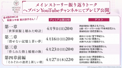 ���������꡼ No.013�Υ���ͥ������ / �֥إ֥�С��󥺥�åɡ׿��ϳ���˸������������ĺ���1���Ĥ�����Ǥ��륭���ڡ����缡���š���31A���⥹�ڥ���륬�������������