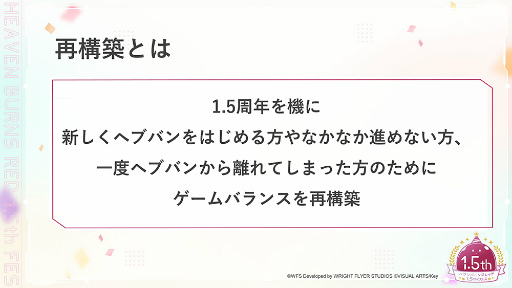 ꡼ No.061 | ֥إ֥С󥺥å1.5thեץݡȡκƹۤ俷ɲäʤɤκǿޤȤƤϤ