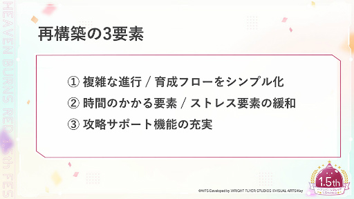 ꡼ No.063 | ֥إ֥С󥺥å1.5thեץݡȡκƹۤ俷ɲäʤɤκǿޤȤƤϤ