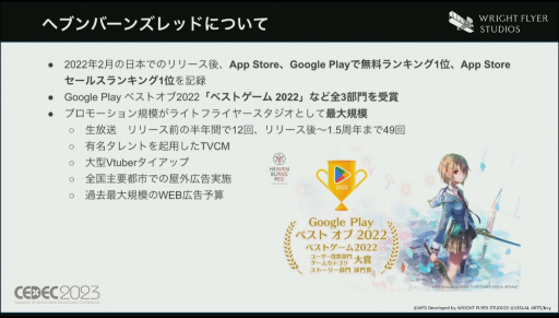 ���������꡼ No.003�Υ���ͥ������ / ��CEDEC 2023��WFS�����֥إ֥�С��󥺥�åɡ����λ��ǡ��ڹ���ǥ�꡼���ˤ����륢�����ظ������ޡ����ƥ��󥰡����ߥ�˥ƥ���ά�Ȥ�