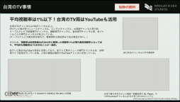 ���������꡼ No.013�Υ���ͥ������ / ��CEDEC 2023��WFS�����֥إ֥�С��󥺥�åɡ����λ��ǡ��ڹ���ǥ�꡼���ˤ����륢�����ظ������ޡ����ƥ��󥰡����ߥ�˥ƥ���ά�Ȥ�