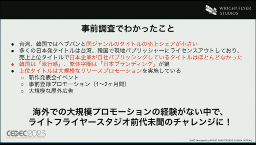 ���������꡼ No.015�Υ���ͥ������ / ��CEDEC 2023��WFS�����֥إ֥�С��󥺥�åɡ����λ��ǡ��ڹ���ǥ�꡼���ˤ����륢�����ظ������ޡ����ƥ��󥰡����ߥ�˥ƥ���ά�Ȥ�