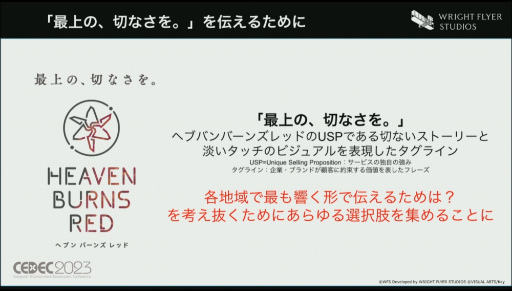 ���������꡼ No.021�Υ���ͥ������ / ��CEDEC 2023��WFS�����֥إ֥�С��󥺥�åɡ����λ��ǡ��ڹ���ǥ�꡼���ˤ����륢�����ظ������ޡ����ƥ��󥰡����ߥ�˥ƥ���ά�Ȥ�