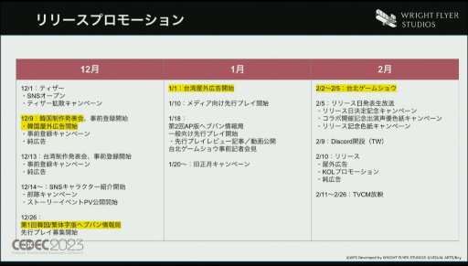 ���������꡼ No.027�Υ���ͥ������ / ��CEDEC 2023��WFS�����֥إ֥�С��󥺥�åɡ����λ��ǡ��ڹ���ǥ�꡼���ˤ����륢�����ظ������ޡ����ƥ��󥰡����ߥ�˥ƥ���ά�Ȥ�