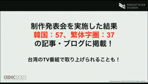 ���������꡼ No.030�Υ���ͥ������ / ��CEDEC 2023��WFS�����֥إ֥�С��󥺥�åɡ����λ��ǡ��ڹ���ǥ�꡼���ˤ����륢�����ظ������ޡ����ƥ��󥰡����ߥ�˥ƥ���ά�Ȥ�