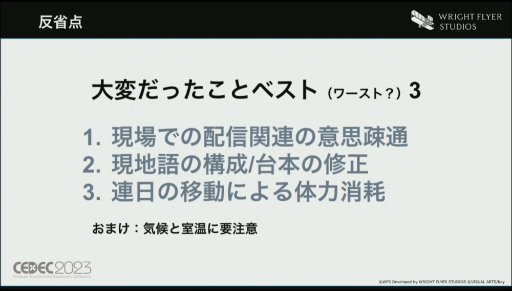 ���������꡼ No.032�Υ���ͥ������ / ��CEDEC 2023��WFS�����֥إ֥�С��󥺥�åɡ����λ��ǡ��ڹ���ǥ�꡼���ˤ����륢�����ظ������ޡ����ƥ��󥰡����ߥ�˥ƥ���ά�Ȥ�