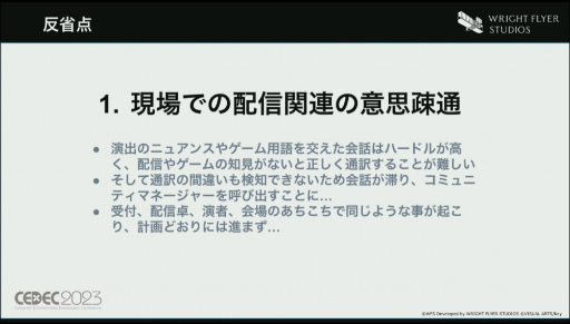 ���������꡼ No.033�Υ���ͥ������ / ��CEDEC 2023��WFS�����֥إ֥�С��󥺥�åɡ����λ��ǡ��ڹ���ǥ�꡼���ˤ����륢�����ظ������ޡ����ƥ��󥰡����ߥ�˥ƥ���ά�Ȥ�