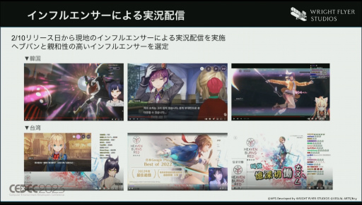 ���������꡼ No.044�Υ���ͥ������ / ��CEDEC 2023��WFS�����֥إ֥�С��󥺥�åɡ����λ��ǡ��ڹ���ǥ�꡼���ˤ����륢�����ظ������ޡ����ƥ��󥰡����ߥ�˥ƥ���ά�Ȥ�