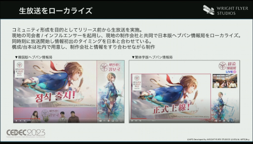 ���������꡼ No.047�Υ���ͥ������ / ��CEDEC 2023��WFS�����֥إ֥�С��󥺥�åɡ����λ��ǡ��ڹ���ǥ�꡼���ˤ����륢�����ظ������ޡ����ƥ��󥰡����ߥ�˥ƥ���ά�Ȥ�