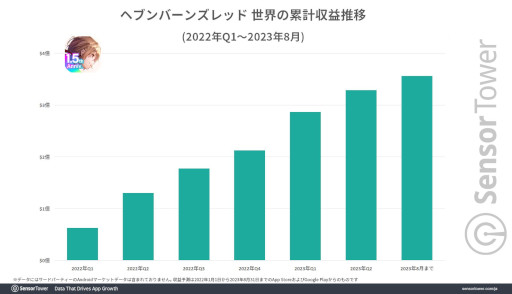 ꡼ No.002 | ֥إ֥С󥺥åɡס1.5ǯǰڡ8˥ǥ꡼ƥ֥桼礭Фɿפ